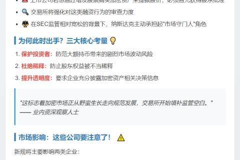 纳斯达克拟收紧加密公司购币监管