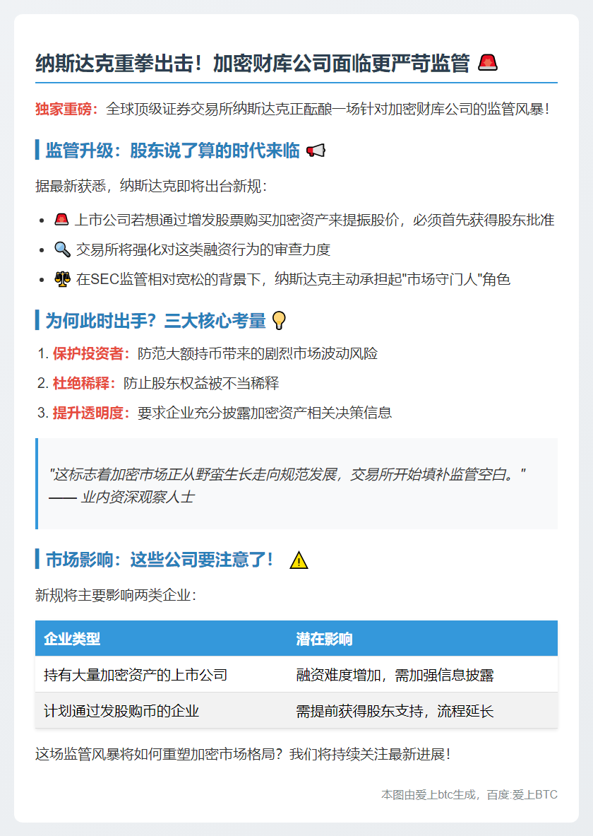 纳斯达克拟收紧加密公司购币监管