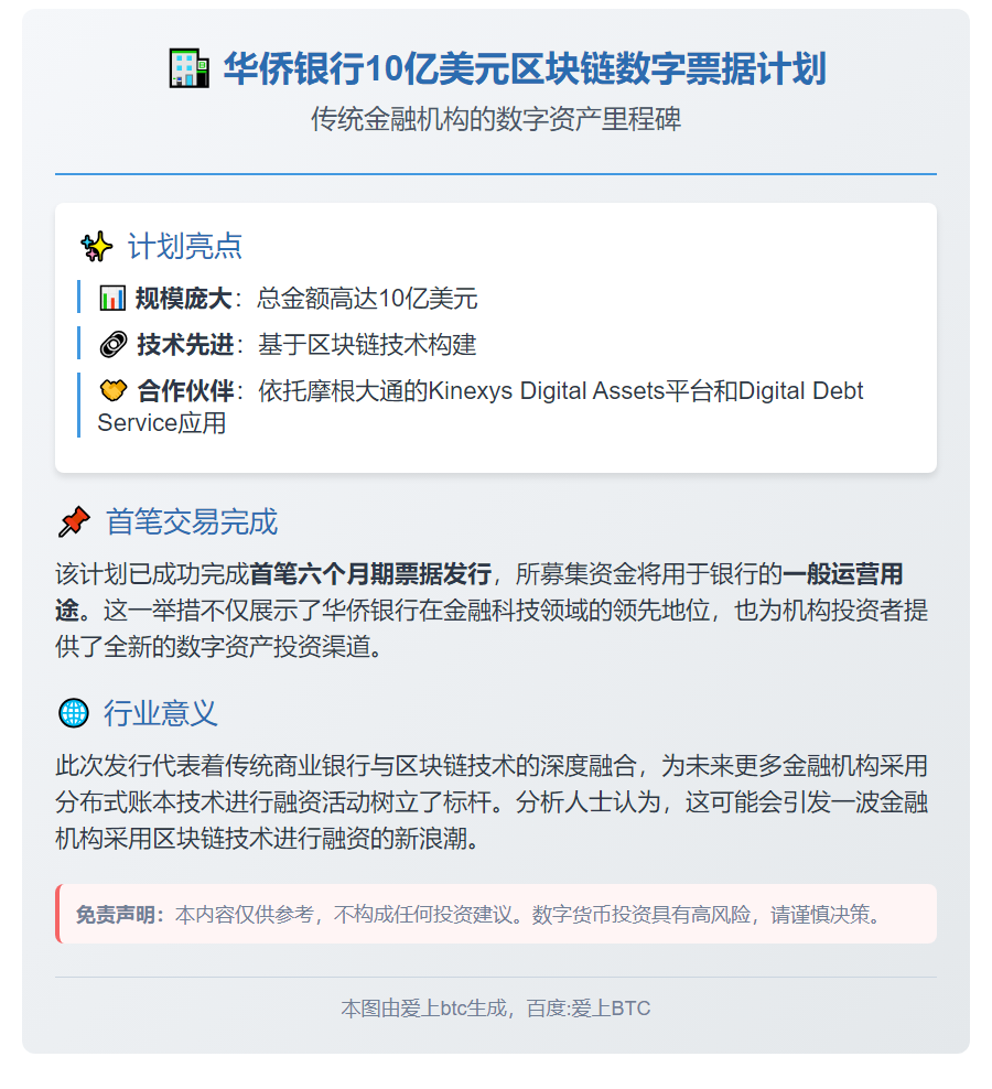 华侨银行推10亿美元区块链数字票据