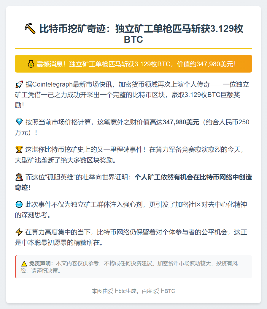矿工独挖3.129枚BTC