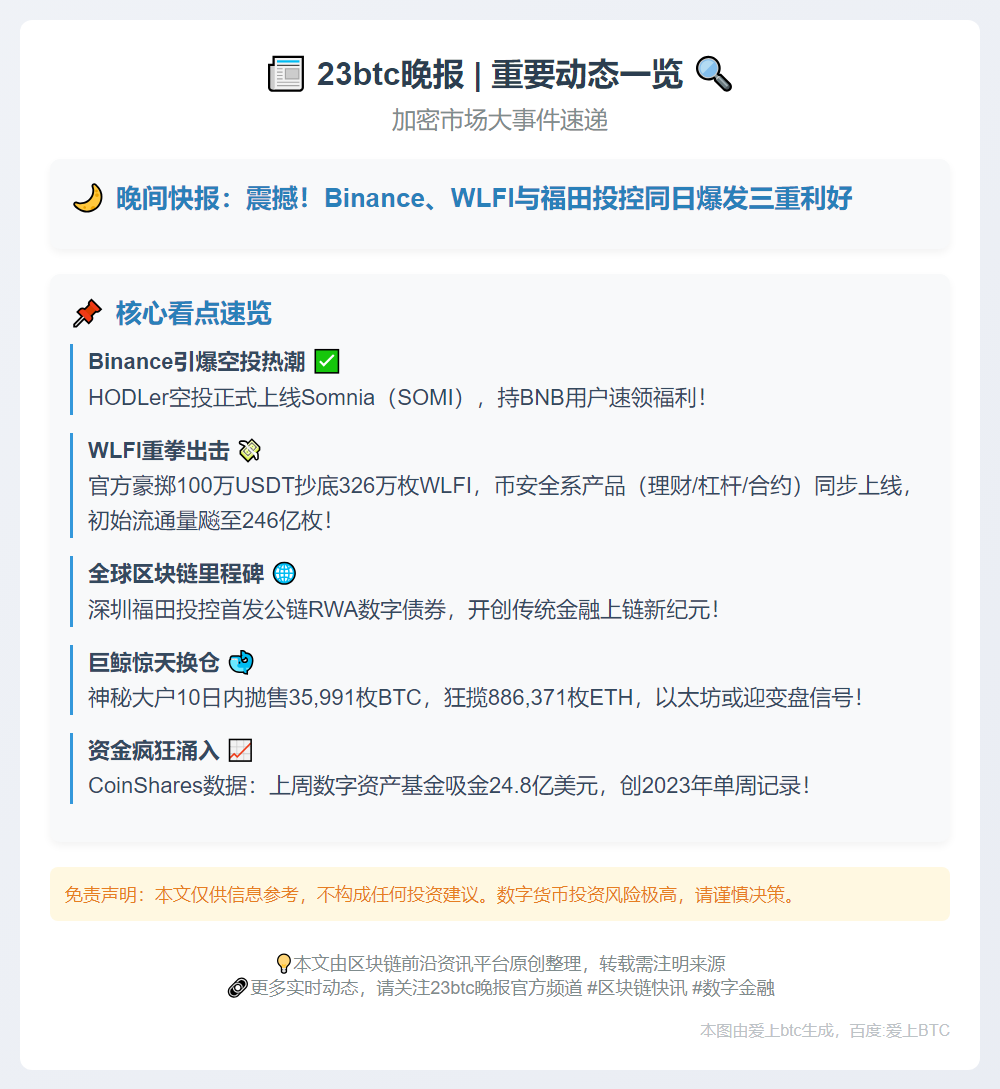 23btc晚报 | 9月1日重要动态一览