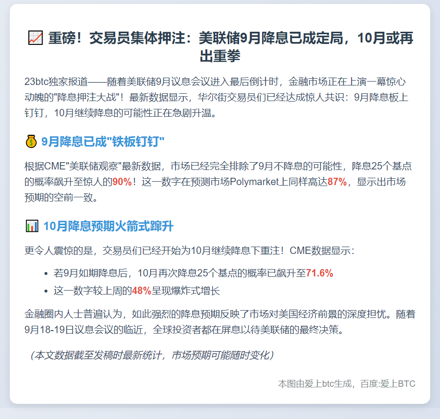 交易员押注美联储9月降息概率大增