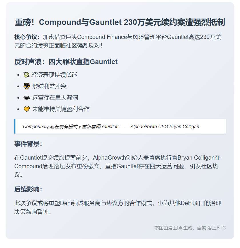 Gauntlet续签Compound合约遭反对