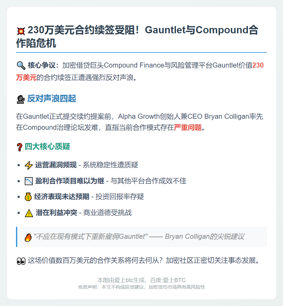 Gauntlet续签Compound合约遭反对
