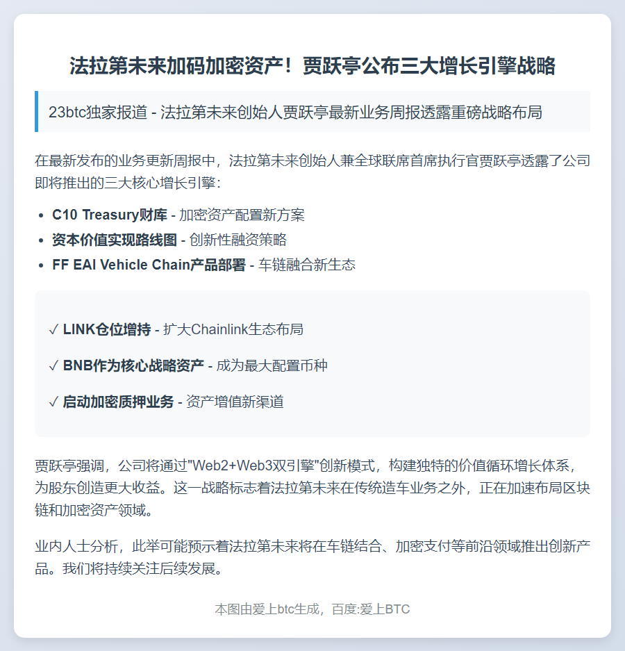 法拉第未来增持200万美元LINK