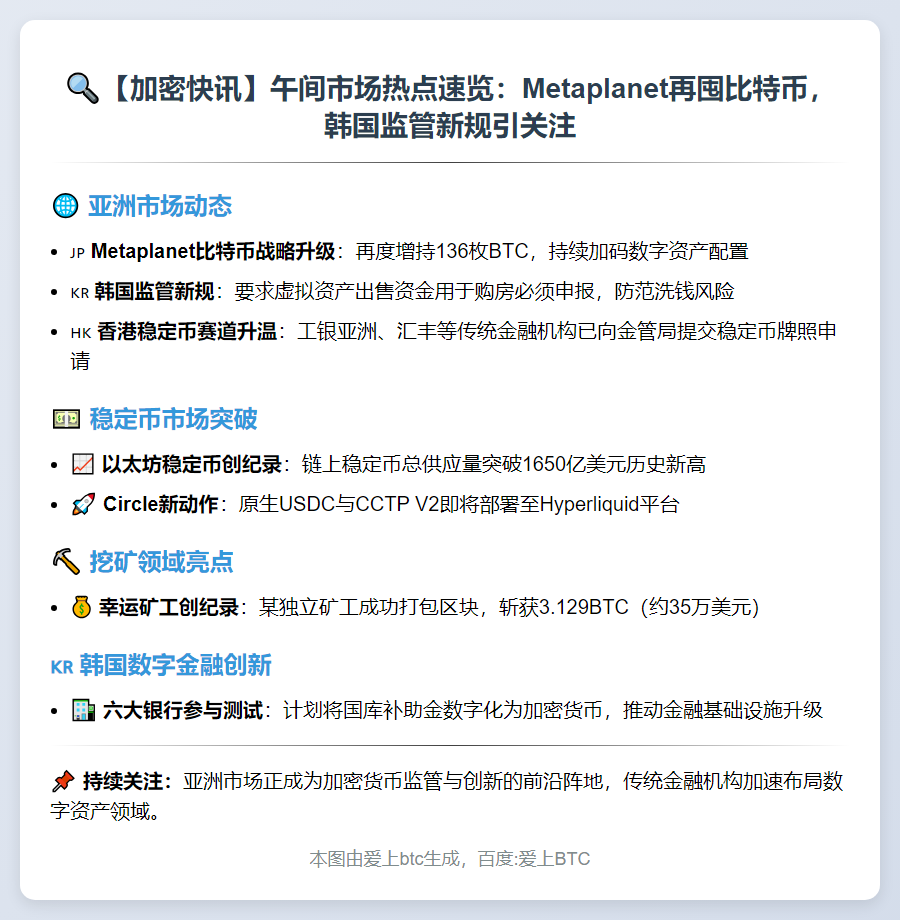 23btc午报 | 9月8日午间要闻速览