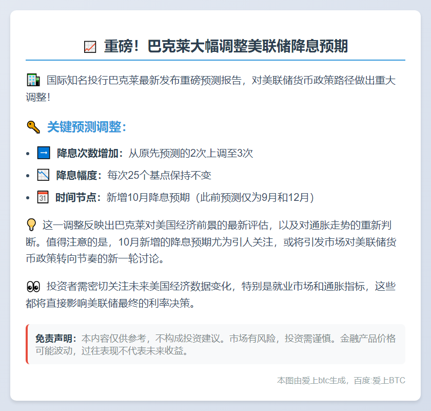 巴克莱预测美联储今年降息3次