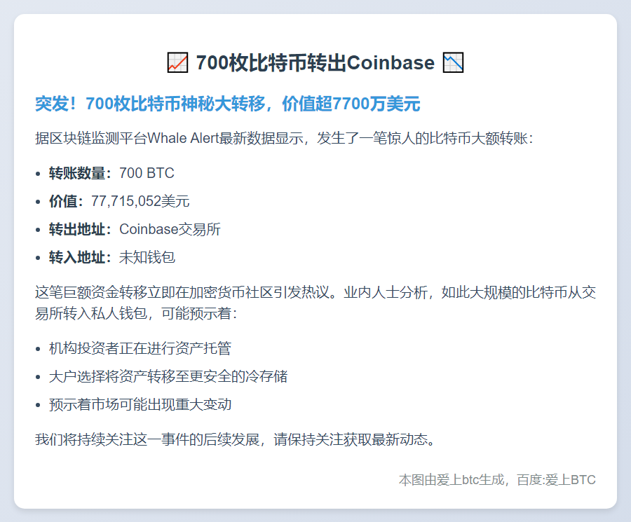 700枚比特币转出Coinbase