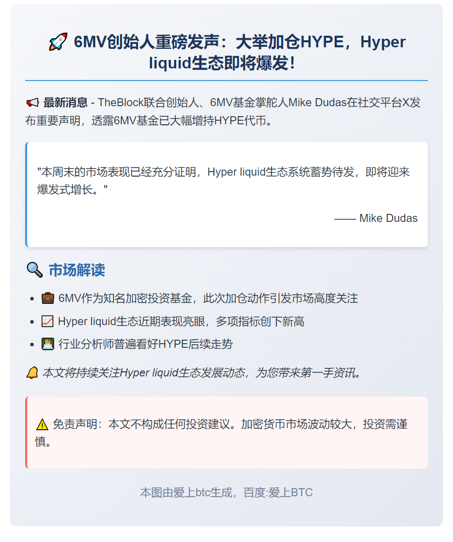 HYPE获6MV加仓，Hyper liquid生态起飞