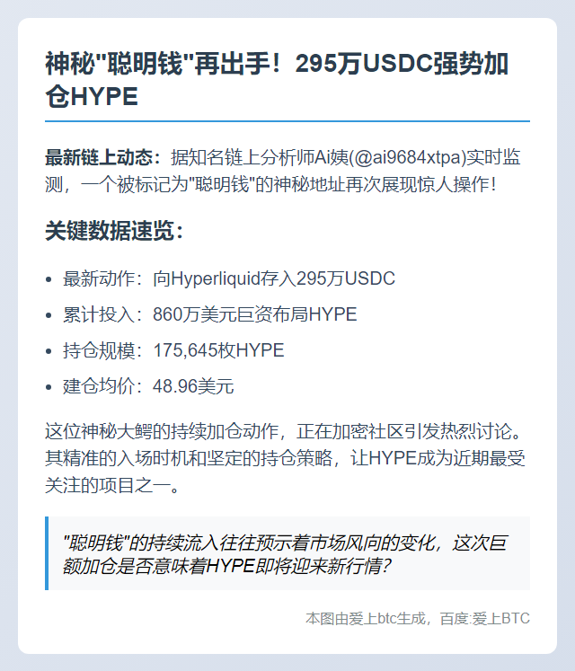 聪明钱再投295万USDC增持HYPE