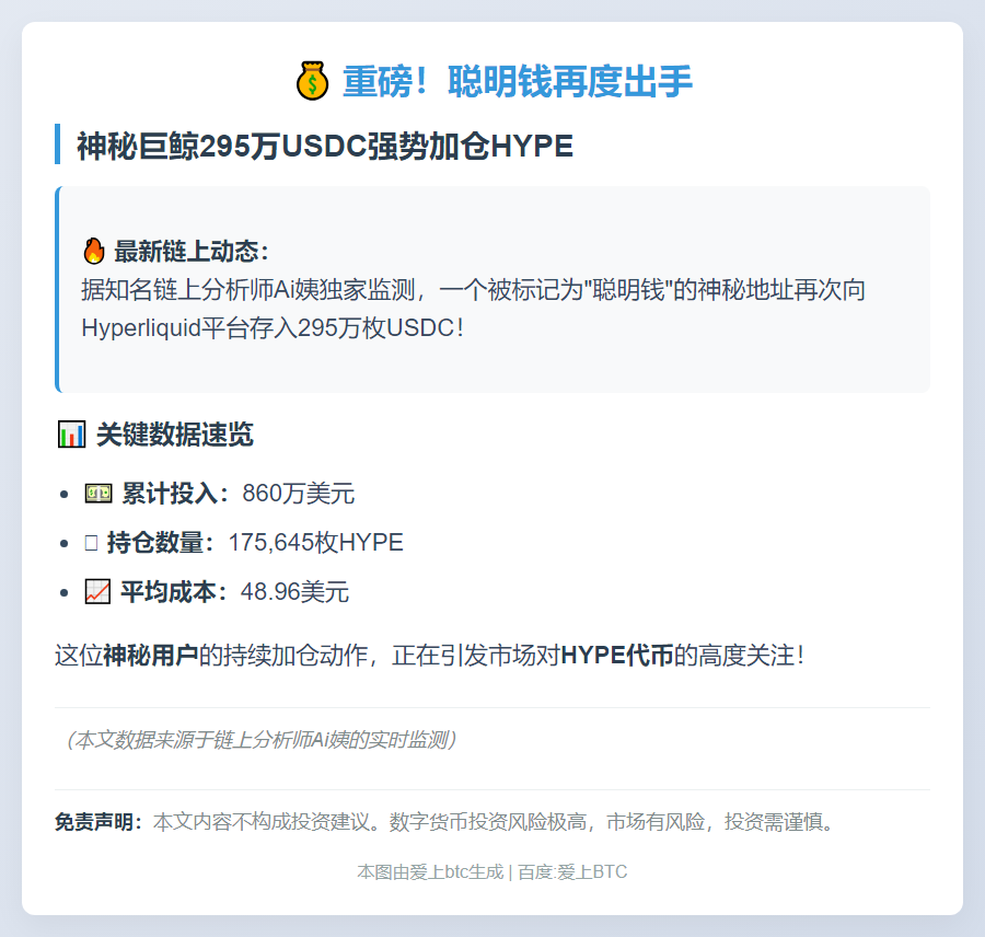 聪明钱再投295万USDC 860万美元建仓HYPE