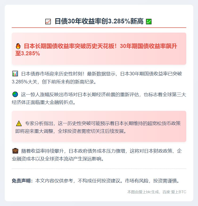 日债30年收益率创3.285%新高