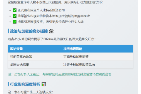 特朗普连任或助比特币主流化