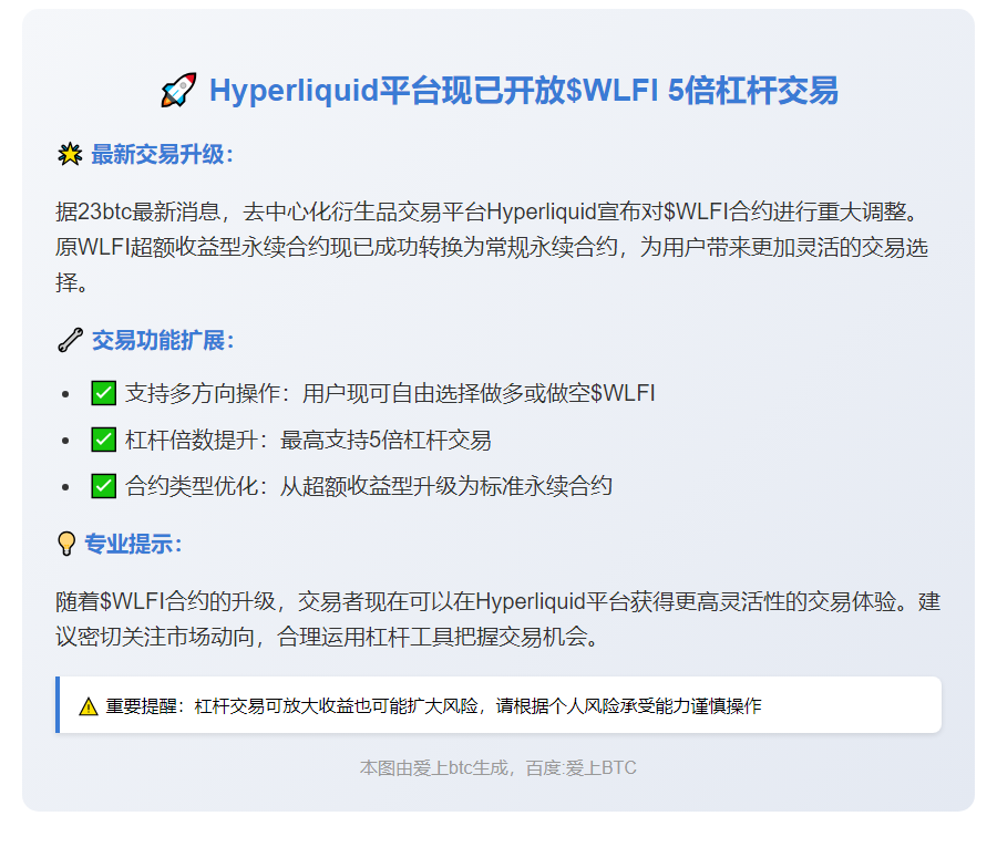 "Hyperliquid现支持5倍杠杆交易$WLFI"