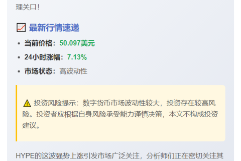 HYPE突破50美元