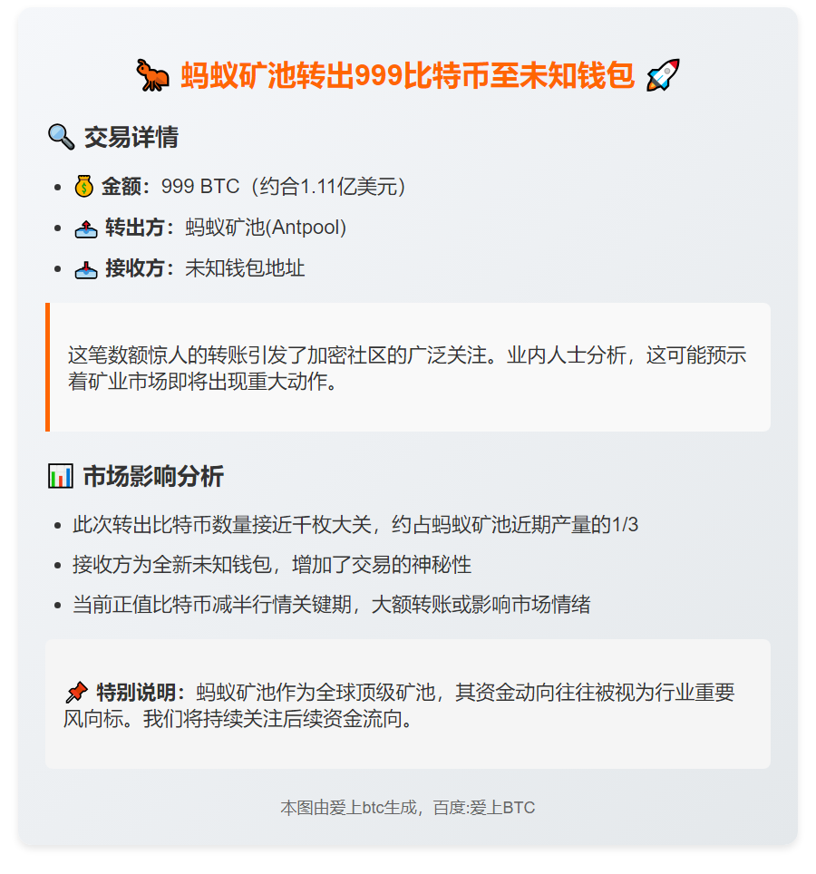 蚂蚁矿池转出999比特币至未知钱包