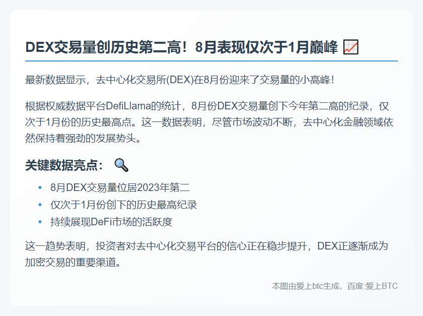 8月DEX交易量创年内第二高