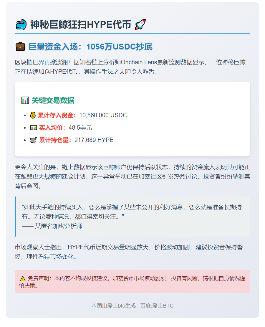 巨鲸48.5美元买入21.7万HYPE
