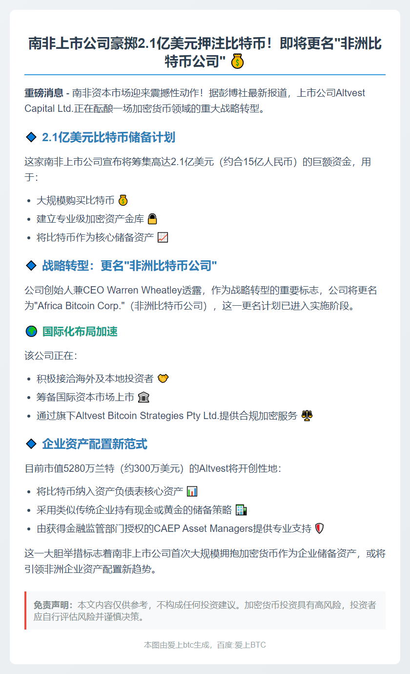 南非Altvest拟筹资2.1亿美元购比特币