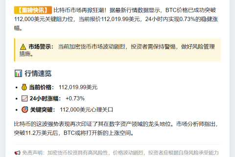 比特币突破11.2万美元