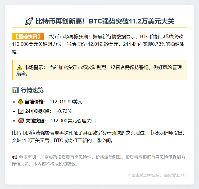 比特币突破11.2万美元