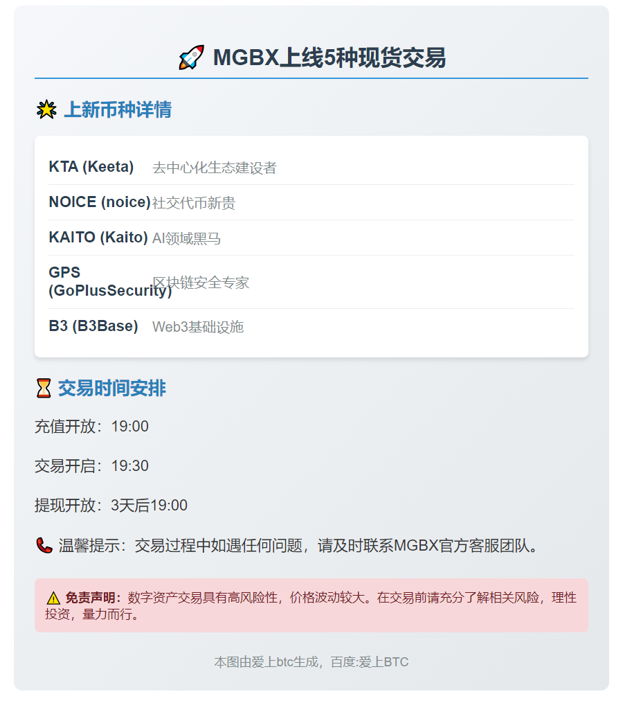 MGBX 19:30上线5种现货交易