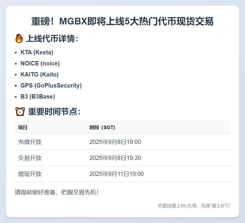 MGBX上线5币种现货交易19:30 SGT