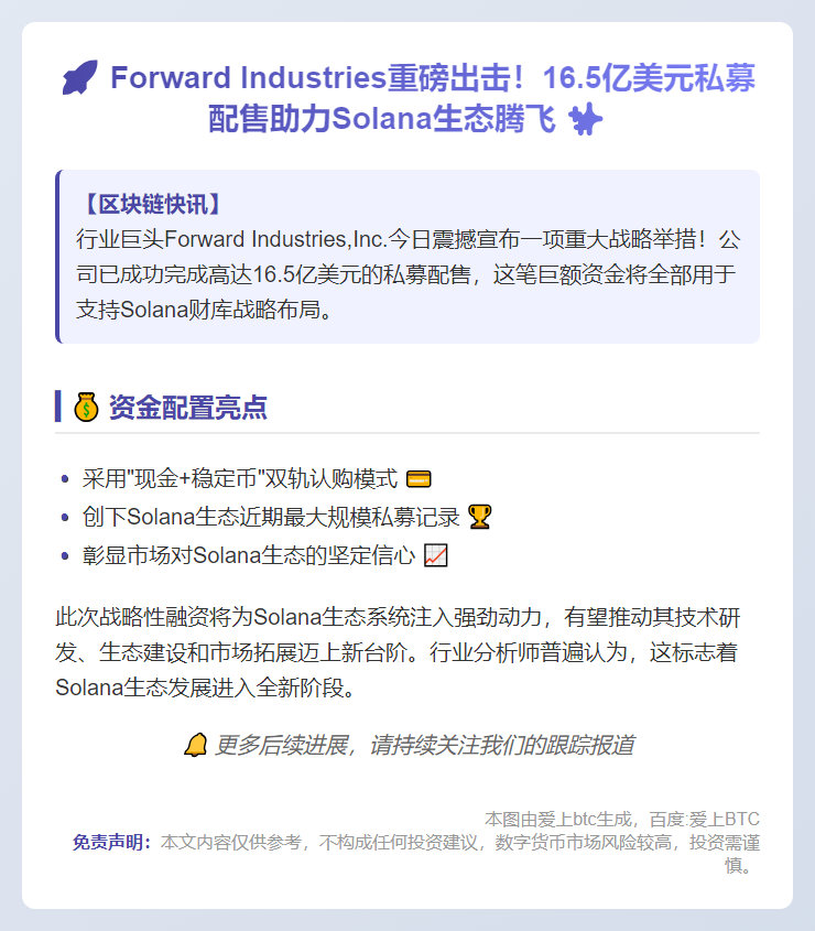 Forward Industries Announces $1.65B Private Placement for Solana Treasury