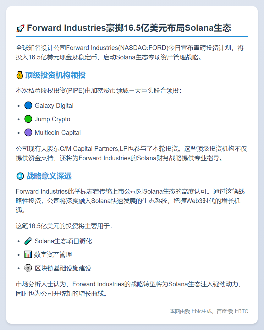 Forward Industries募资16.5亿布局Solana财库