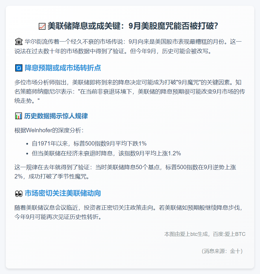 美联储降息或破9月美股魔咒