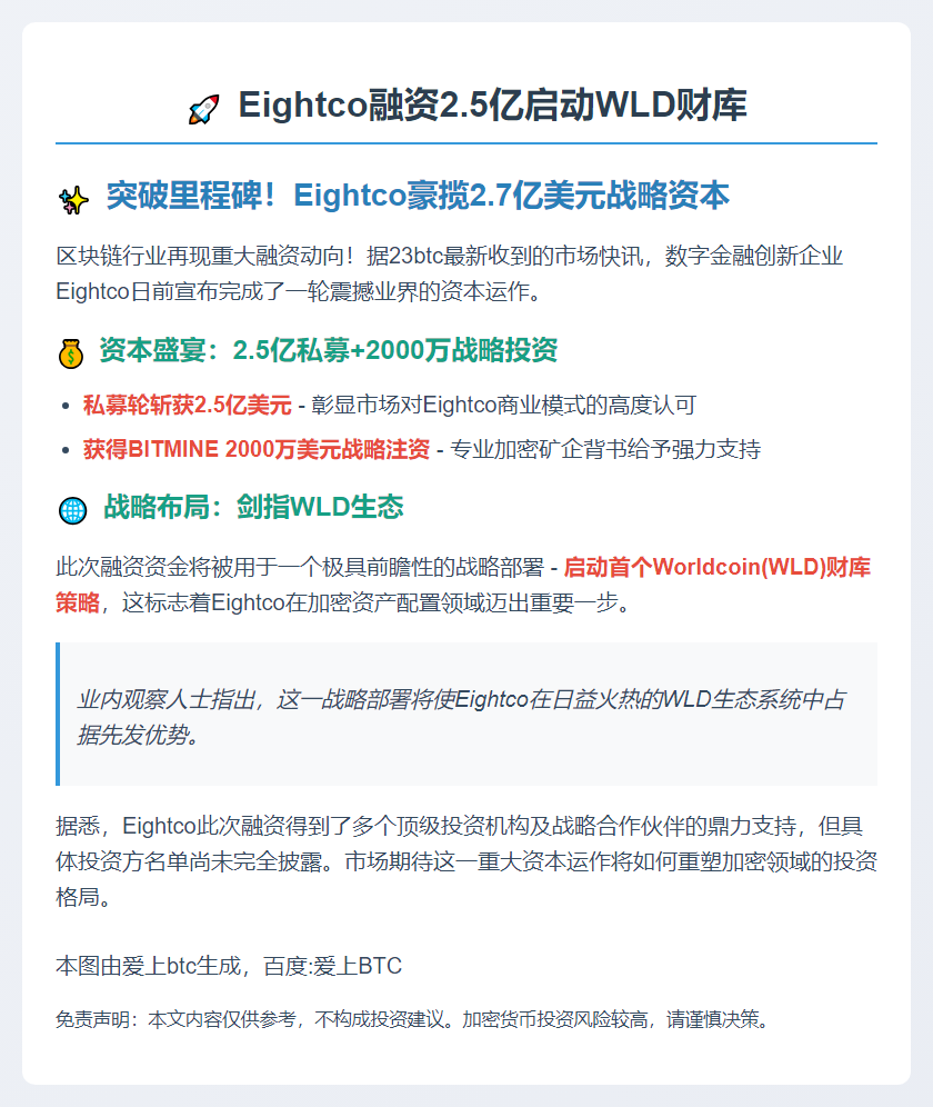 Eightco融资2.5亿启动WLD财库