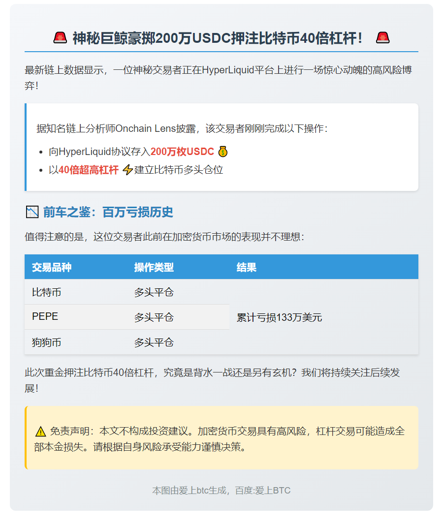 交易者押200万USDC做40倍比特币多头