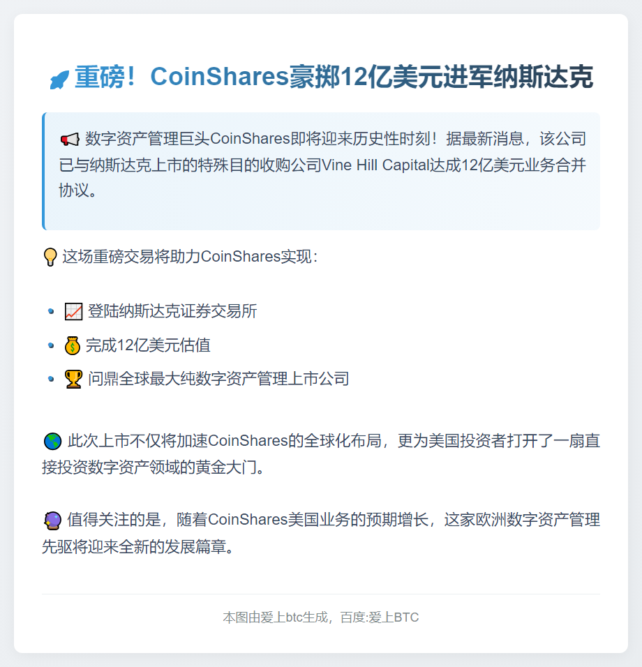 CoinShares 以 12 亿美元合并进军美国