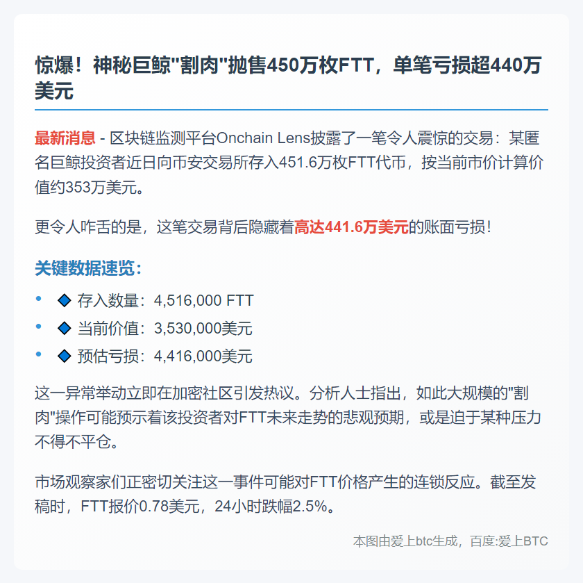 巨鲸亏441万美金抛售FTT
