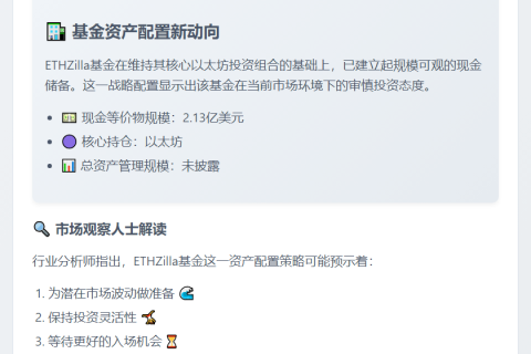 ETHZilla基金持2.13亿美元现金