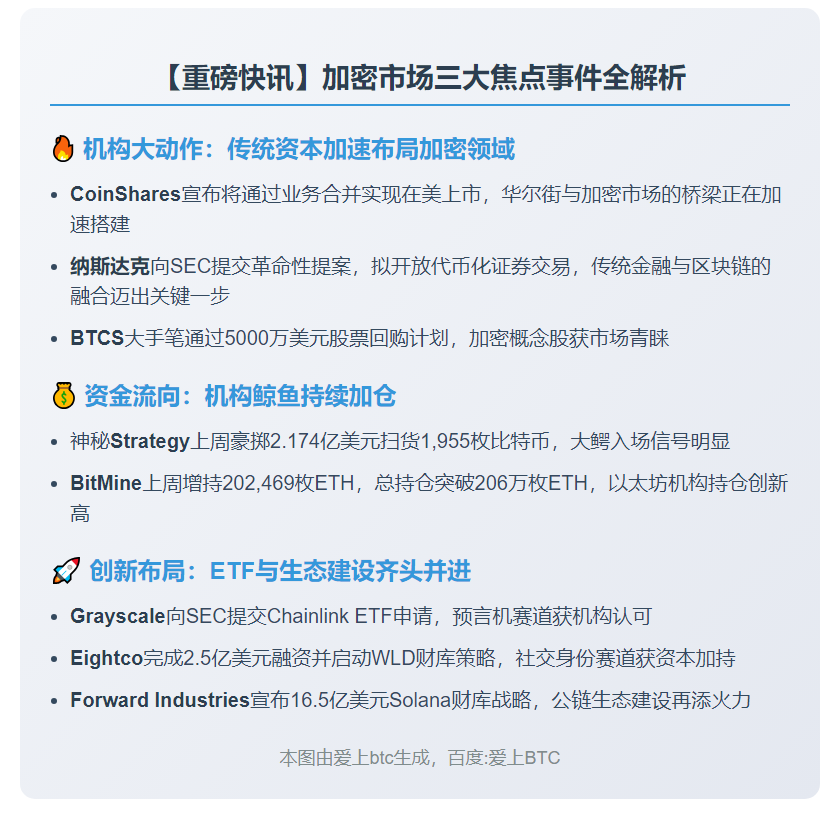 23btc晚报 | 9月8日重要动态速览