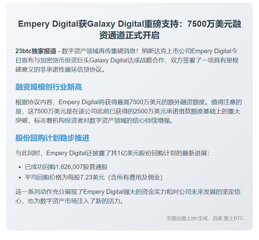 Empery获Galaxy Digital 7500万美元投资