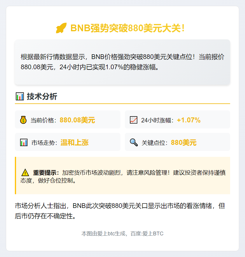 BNB突破880美元