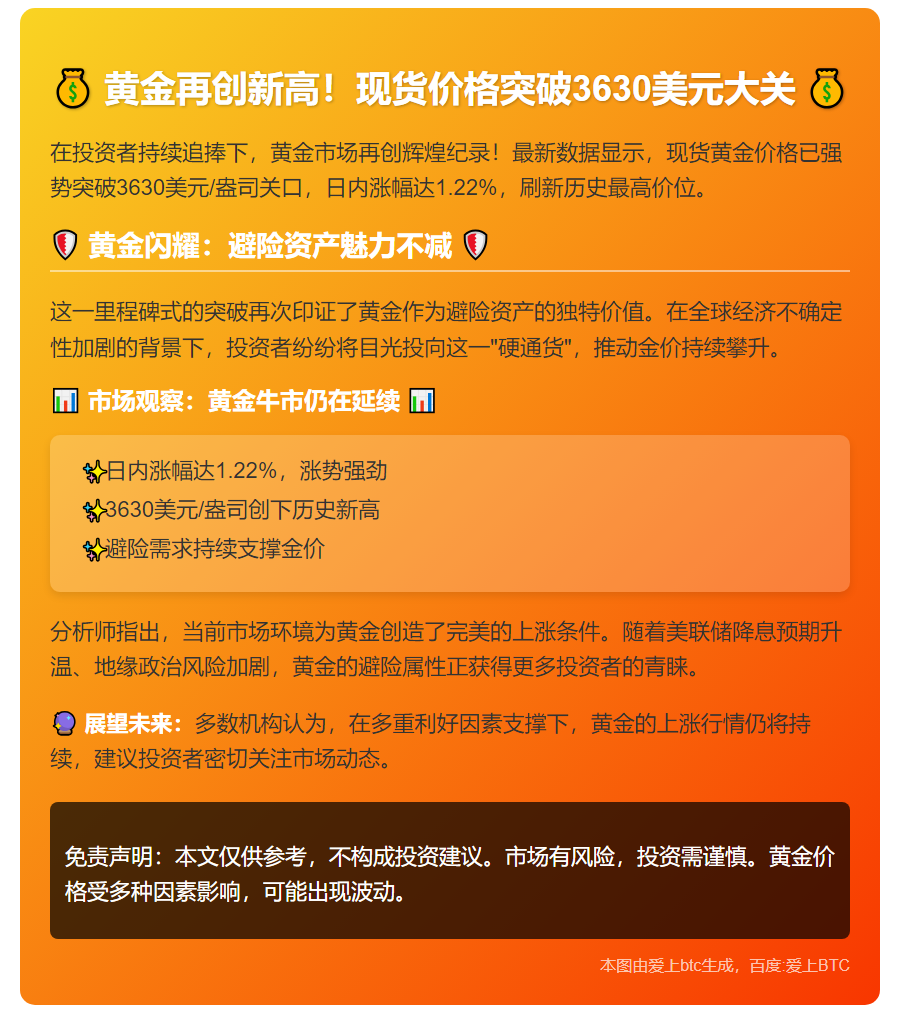 黄金创新高突破3630美元