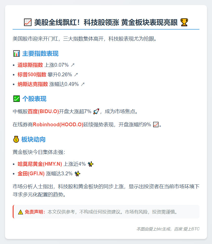 美股高开 Robinhood涨9%