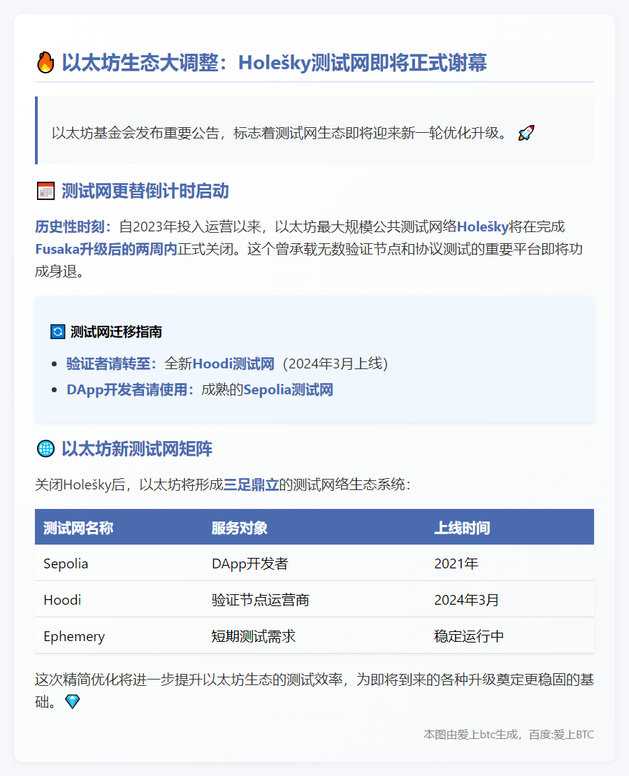 以太坊Holešky测试网两周内关闭