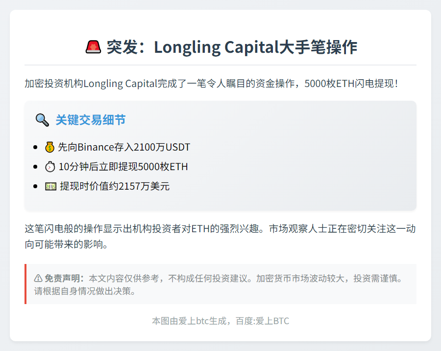 Longling Capital提币5000枚ETH