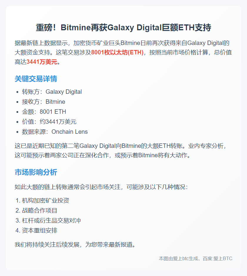 Bitmine获Galaxy Digital 3441万美元ETH