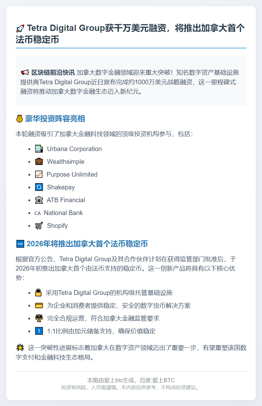 Tetra Digital Group获1000万美元融资
