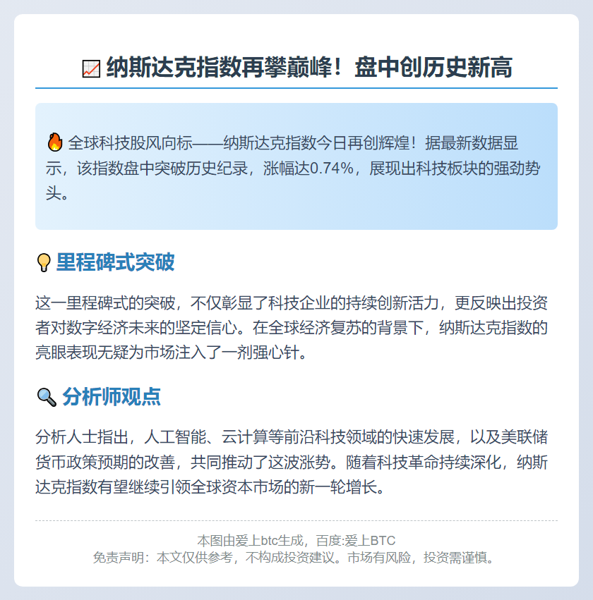 纳指再创盘中新高