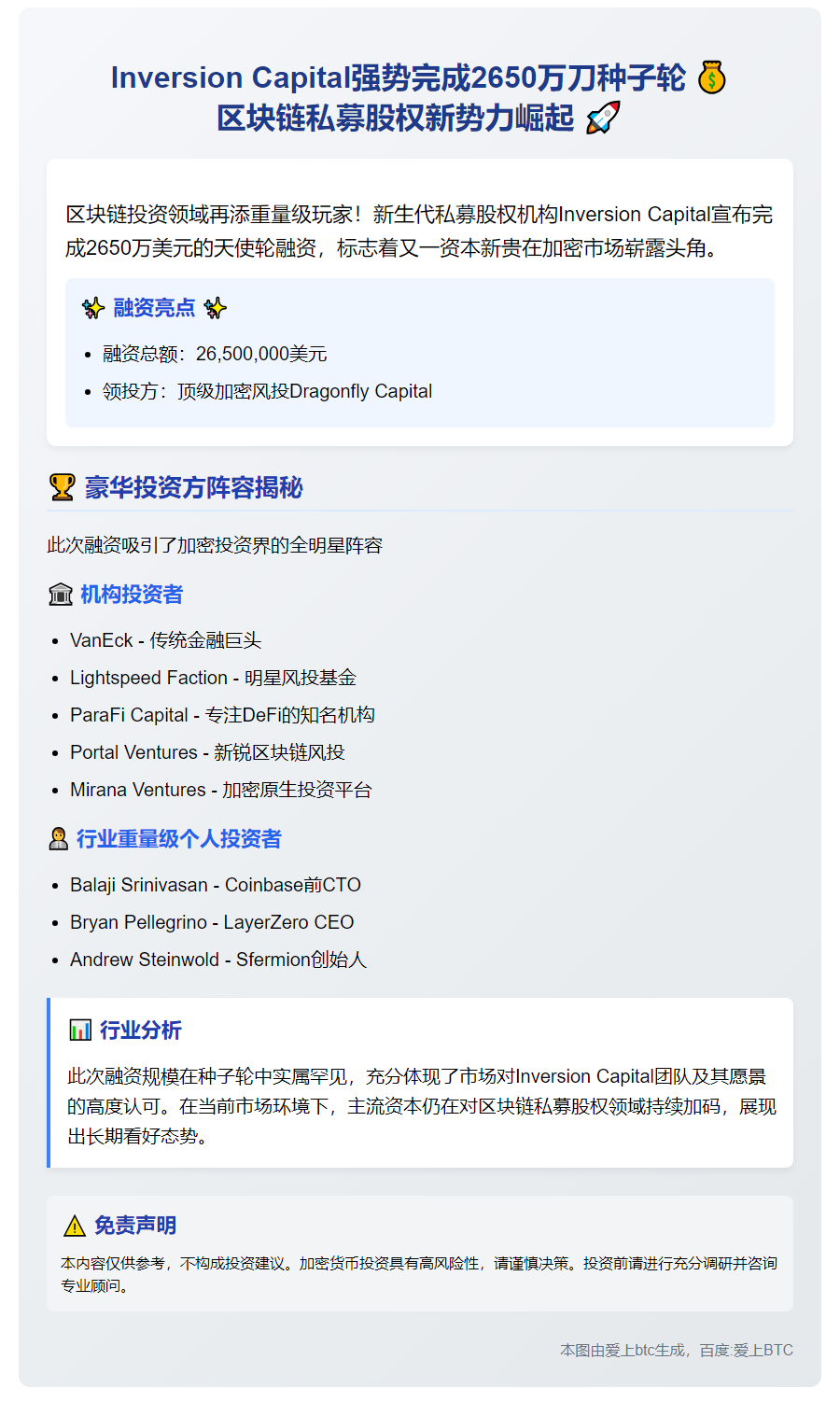 Inversion Capital获2650万美元种子轮融资