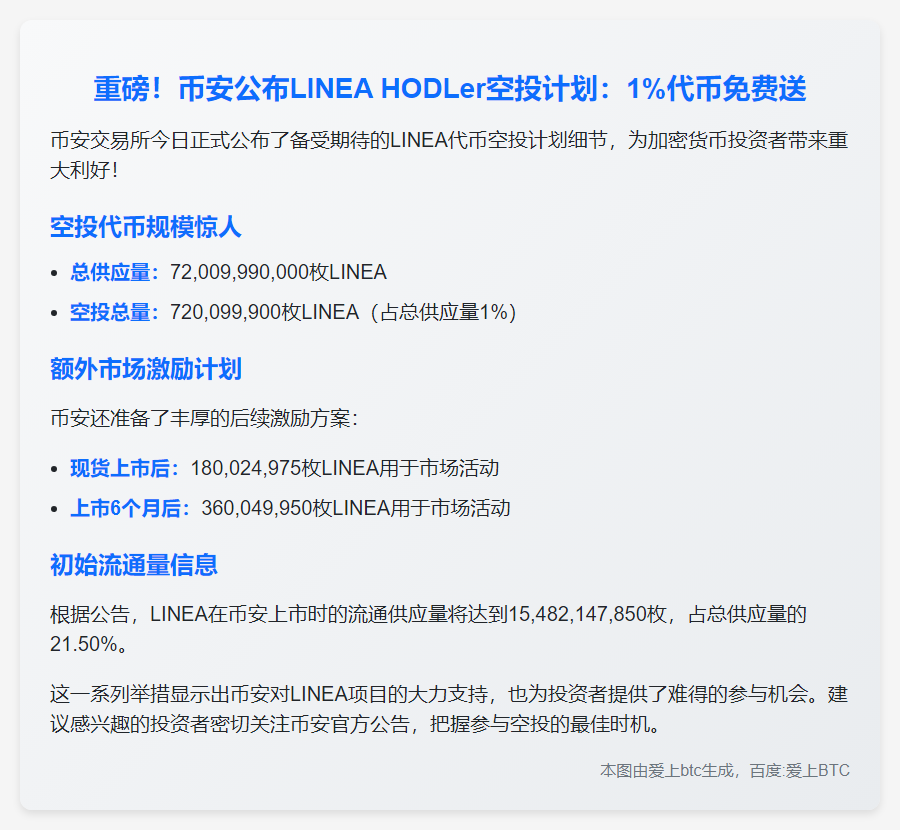 币安：LINEA空投占供应量1%