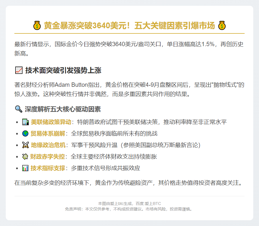 黄金创新高五大原因