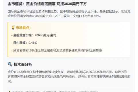 金价亚市跌至3630下方