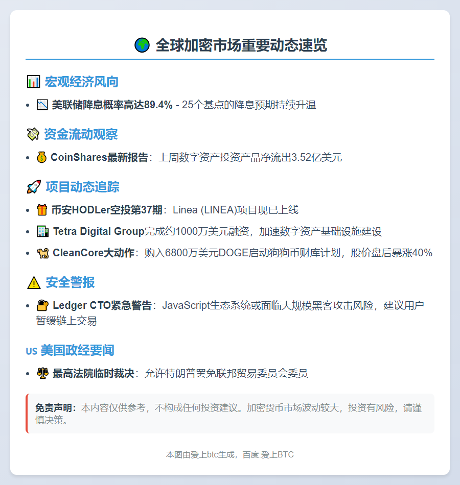 9月9日隔夜要闻速览